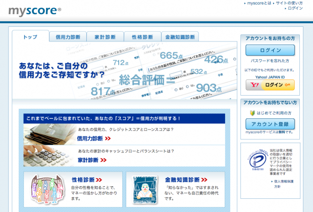 クレジットスコアリング（信用力調査）myscore