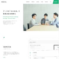 株式会社WACUL（ワカル）