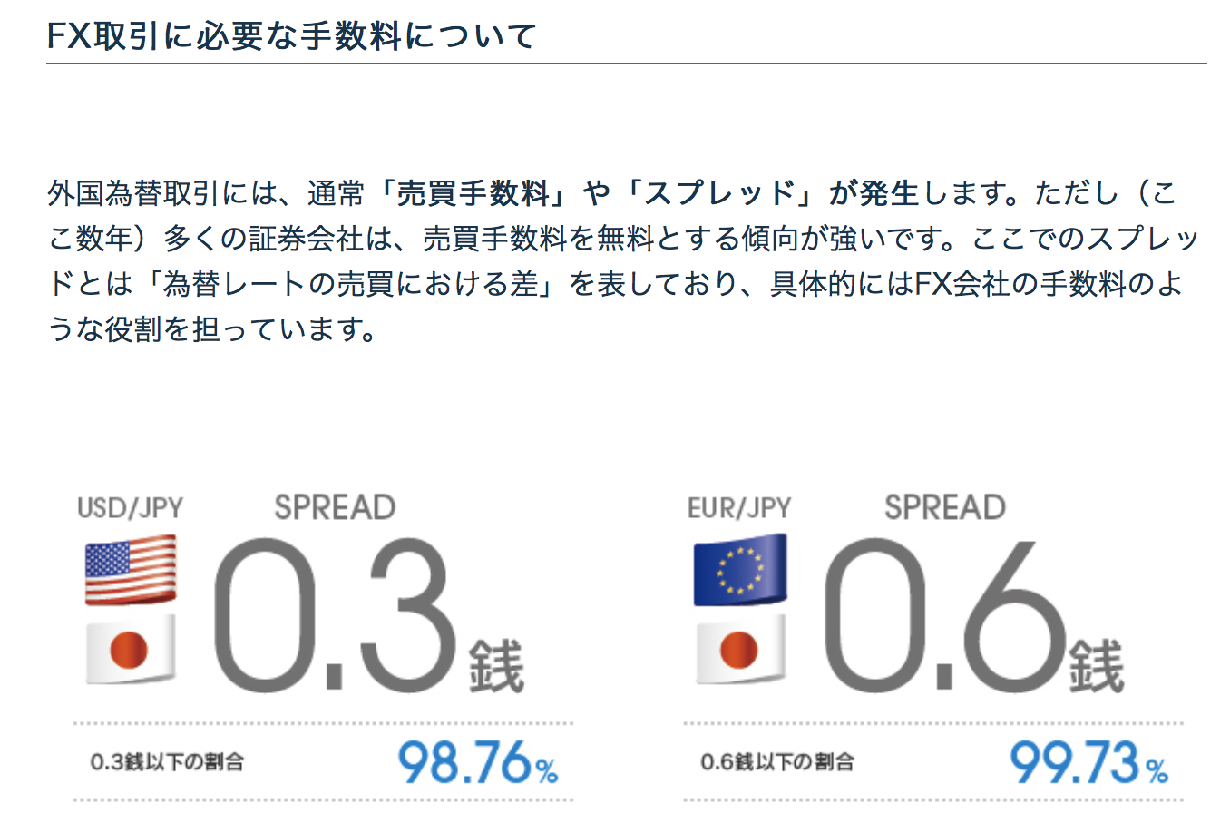 100万円～1000万円まで金額別資産を増やす方法