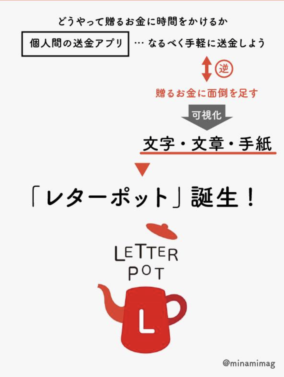 目黒水海氏｜Facebookより