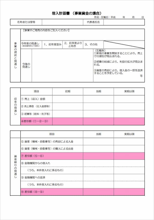 借入計画書のサンプル