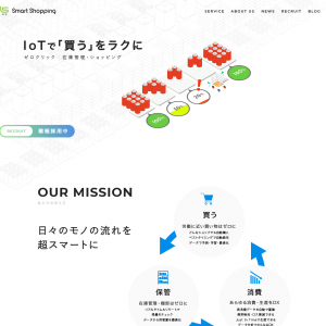 株式会社スマートショッピング