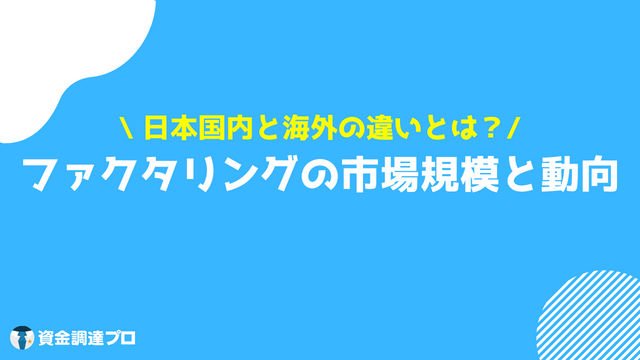 ファクタリング 市場規模 動向