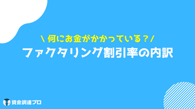 ファクタリング 割引率 内訳