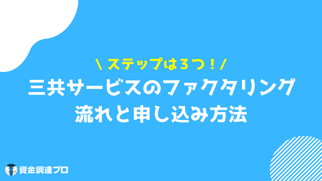 三共サービス 口コミ 評判 申し込み