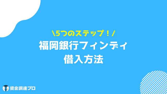 福岡銀行フィンディ 口コミ 評判 借入方法