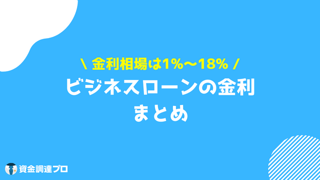 ビジネスローン 金利 まとめ