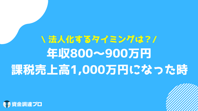 法人化 タイミング