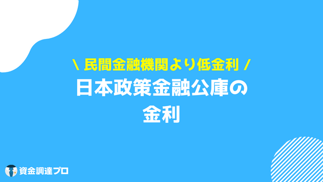 日本政策金融公庫 金利