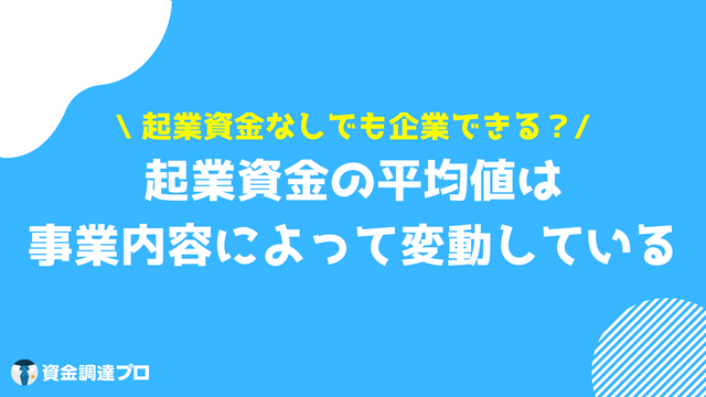 起業 資金 平均値 事業内容で変動している