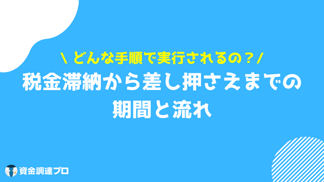 税金 滞納 差し押さえ 期間と流れ