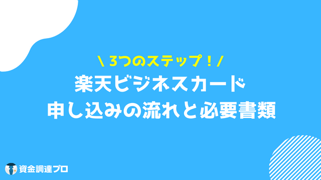 楽天ビジネスカード 申し込み 必要書類