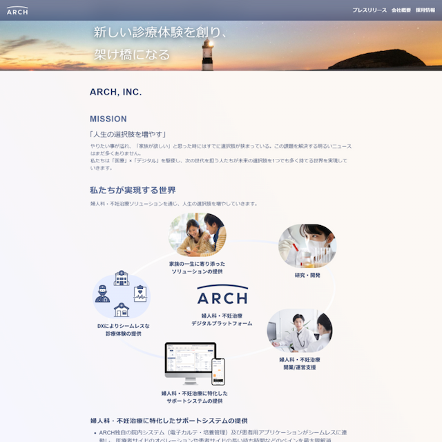 株式会社ARCH