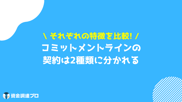 コミットメントライン 契約 種類