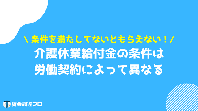 介護休業給付金 条件について