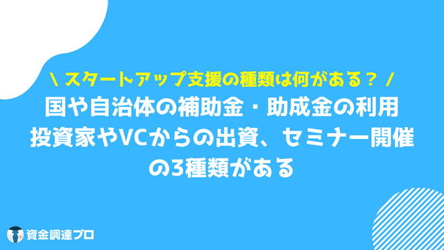 スタートアップ支援 種類