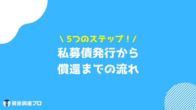 私募債 発行 流れ