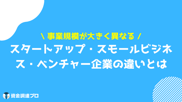 ベンチャーキャピタルとは スタートアップ・スモールビジネス・ベンチャー企業の違い