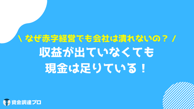 黒字倒産 回避 赤字経営