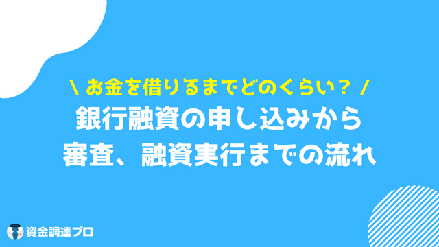 融資 必要書類 流れ