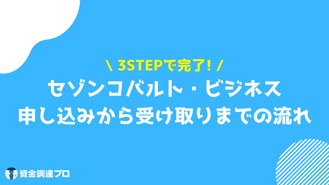 セゾンコバルト・ビジネス・アメリカン・エキスプレス・カード 申し込み