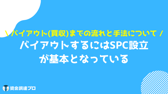 バイアウト 買収までの流れと手法について