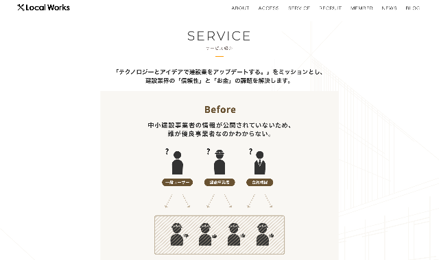 ローカルワークス 公式サイト