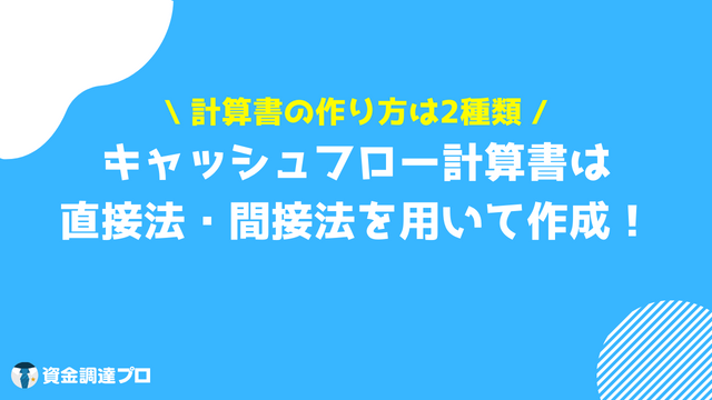 キャッシュフロー計算書 直接法 間接法