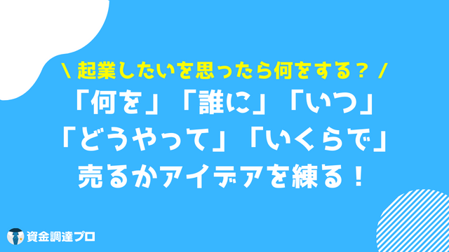 起業したい 何から