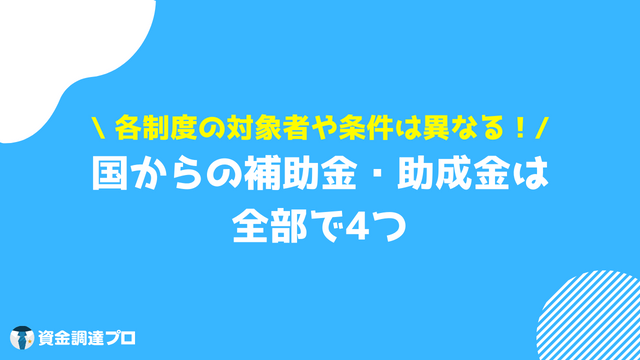 飲食店給付金 国 補助金