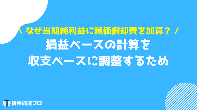 キャッシュフロー計算書 減価償却費