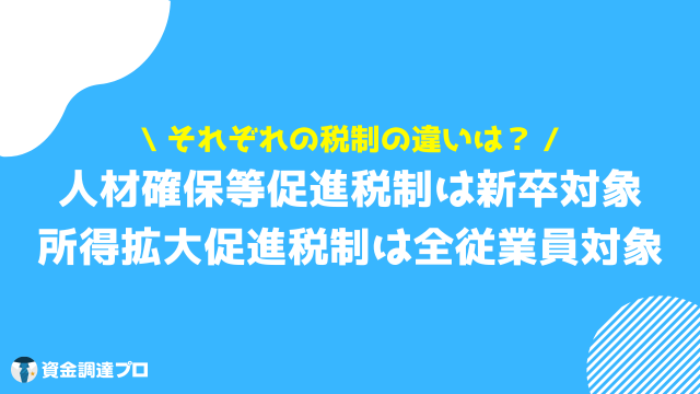 人材確保等促進税制 所得拡大促進税制 違い