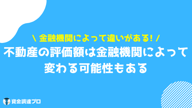 家を担保にお金を借りる 評価額