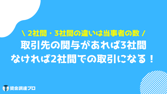 ファクタリングサービス 2社間 3社間