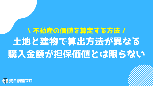 不動産担保ローン 比較 不動産の価値