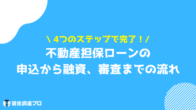 不動産担保ローン 比較 申し込みの流れ