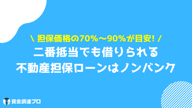 不動産担保ローン 比較 二番抵当