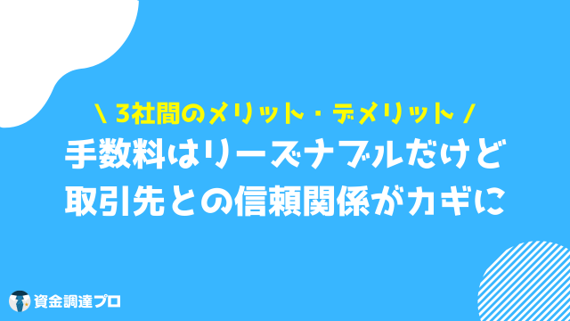 ファクタリング メリット 3社間ファクタリング