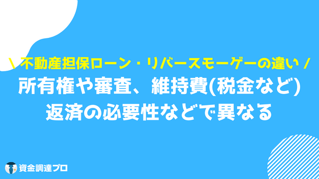 リースバックとは 不動産担保ローン リバースモーゲージ 違い