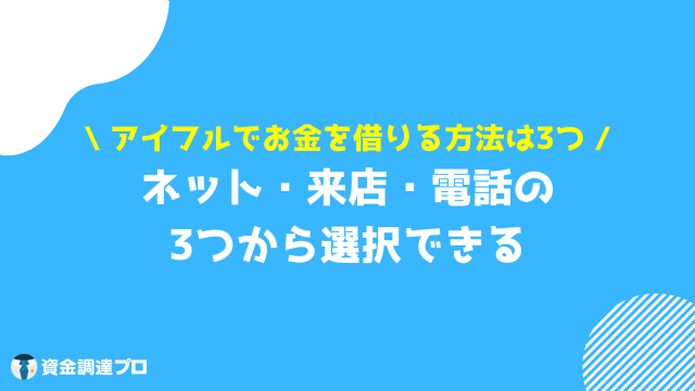 アイフル 借りる 方法