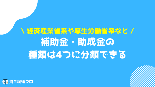 起業 補助金 起業家が申請できる補助金・助成金は4種類