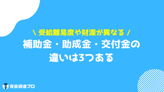 起業 補助金 交付金の違い