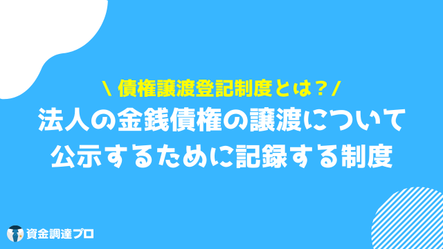 債権譲渡 登記制度