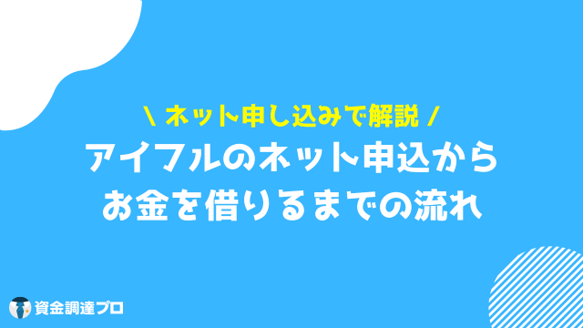 アイフル 借りる 流れ