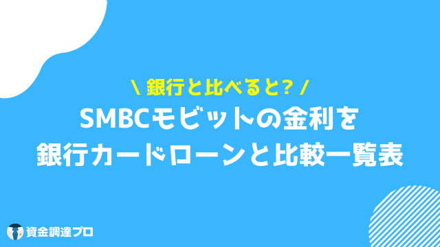 モビット 金利 銀行