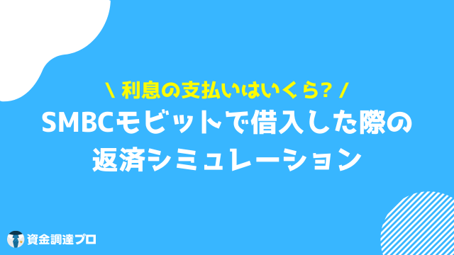 モビット 金利 シミュレーション