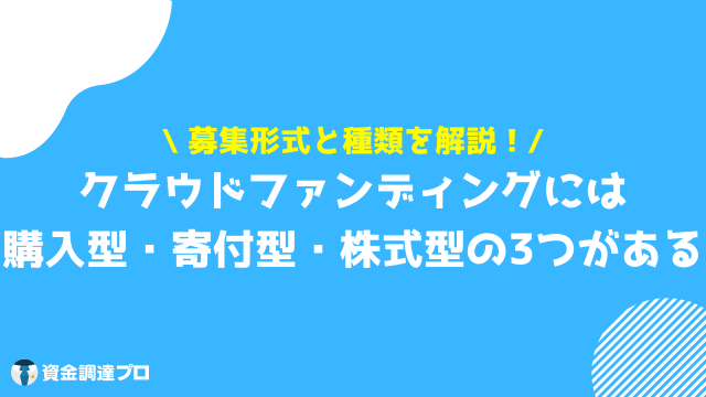 クラウドファンディング やり方 募集形式・種類について