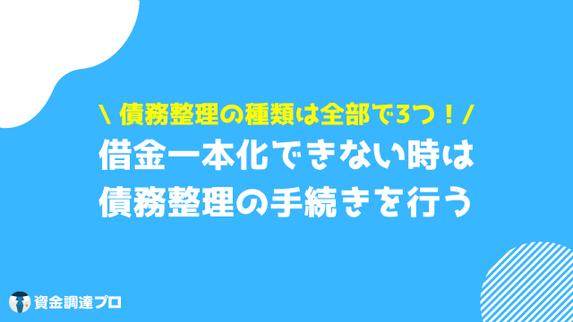 借金一本化 債務整理