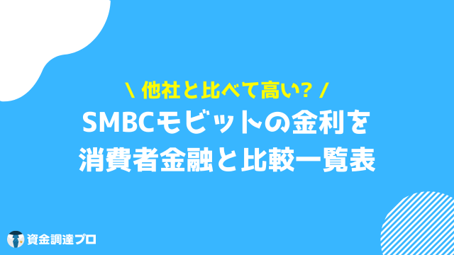 モビット 金利 消費者金融