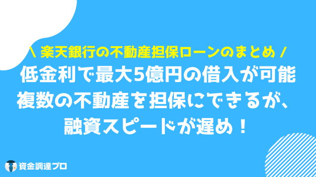 楽天銀行 不動産担保ローン まとめ